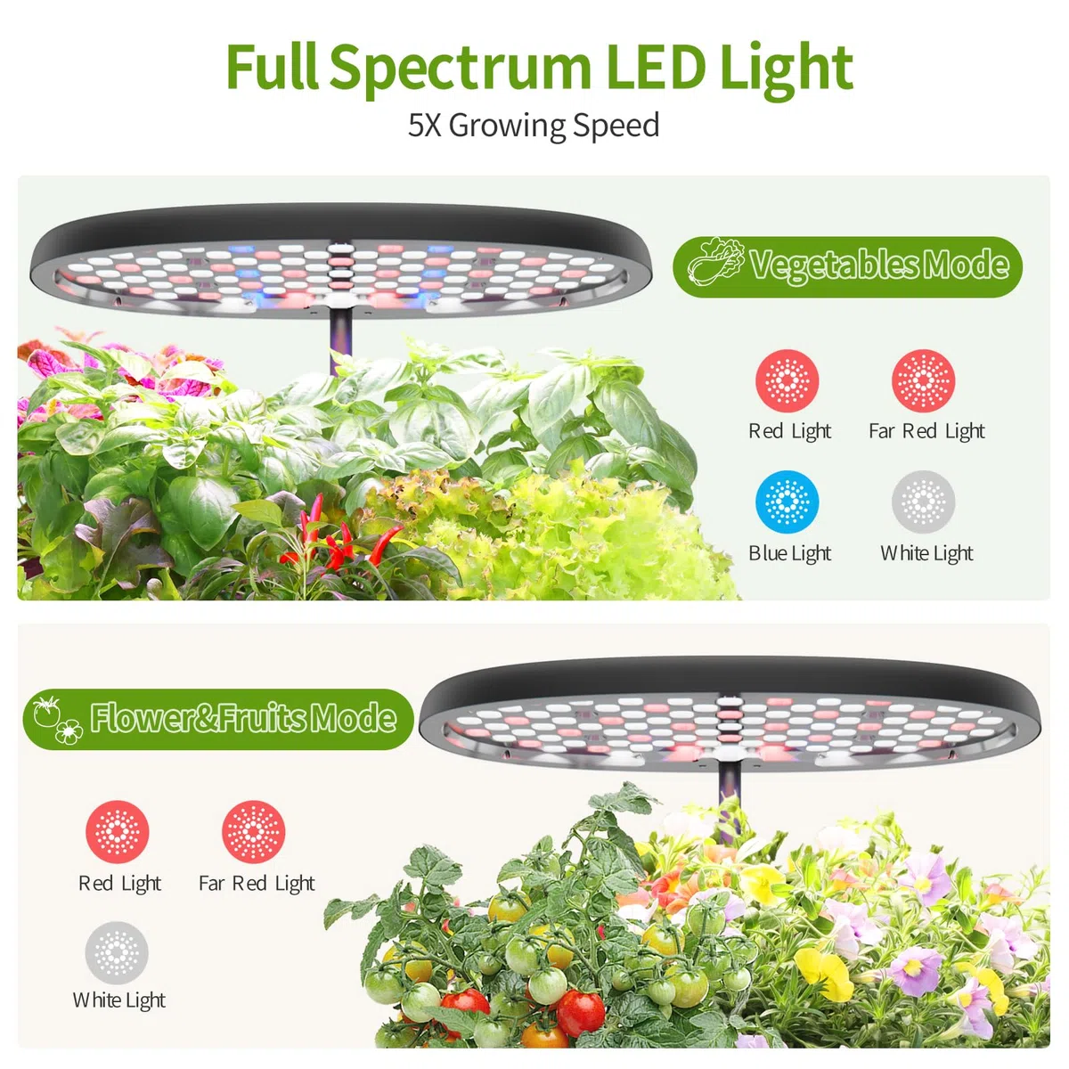 Kit de Sistema de Cultivo Hidropónico para Jardín de Hierbas en Interior de 12 Macetas con Luz de Crecimiento LED, Sistema de Jardinería Interior para Hierbas, Vegetales, Lechuga en Encimera
