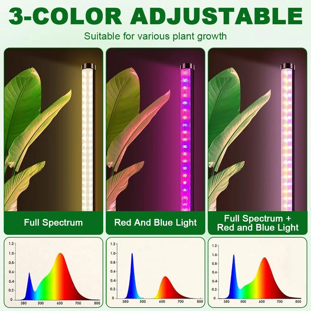Luces de Crecimiento para Plantas, 243 LEDs Lámpara LED de Espectro Completo para Planta con Temporizador y 3 Modos de Iluminación, 45 W, luz Crecimiento Plantas Interior con Base Redonda