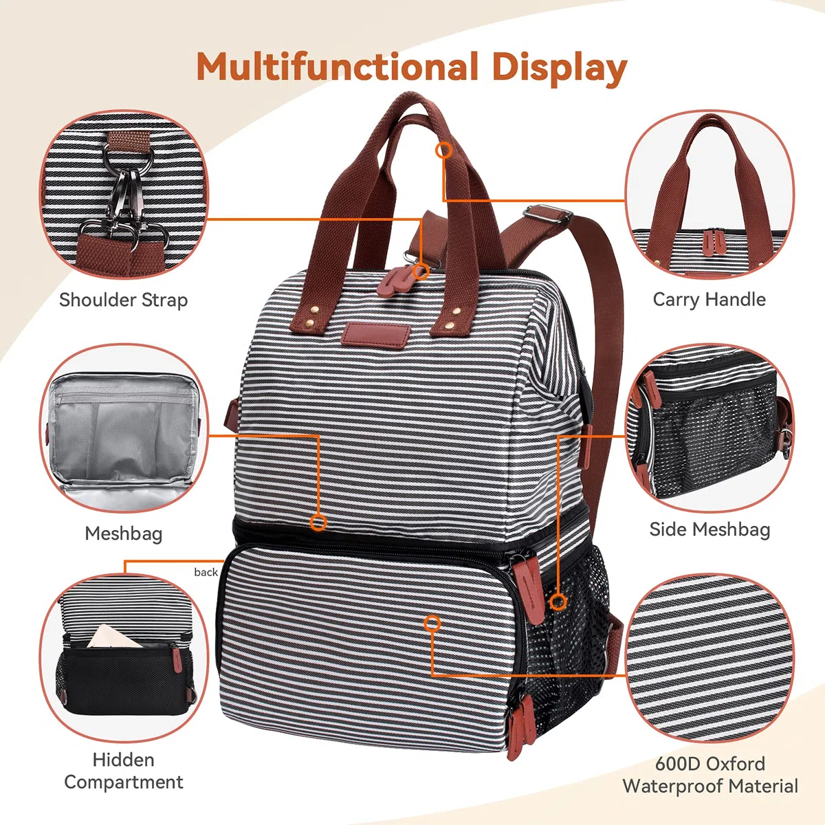 Mochila Nevera de Refrigeración, 20L Doble Capas Mochila Térmica Bolsa Porta Alimentos, Grande Bolsa Térmica de Aislamiento Antifugas Bolsa Nevera para Playa Camping Viajes Trabajo Picnic - Raya