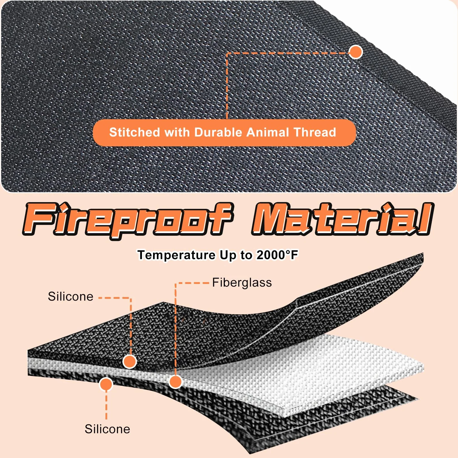 Hearth Rugs - Alfombra ignífuga para Chimenea, Resistente al Fuego, 115 x 65 cm, tapete térmico para Parrillas de Barbacoa al Aire Libre, hogueras, ahumadores, Estufas de leña